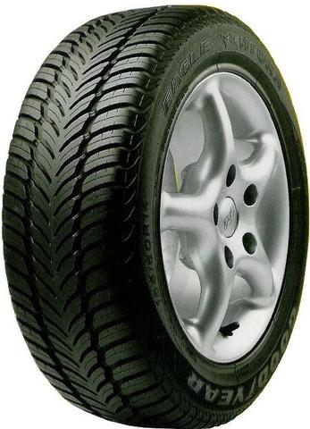 marque de pneu GOODYEAR