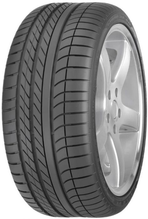 marque de pneu GOODYEAR